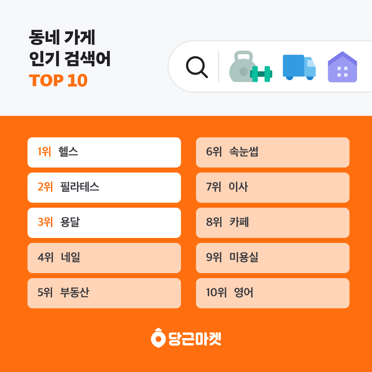 [이미지] 당근마켓, 2022년 동네 가게 인기 검색어 TOP 10 발표