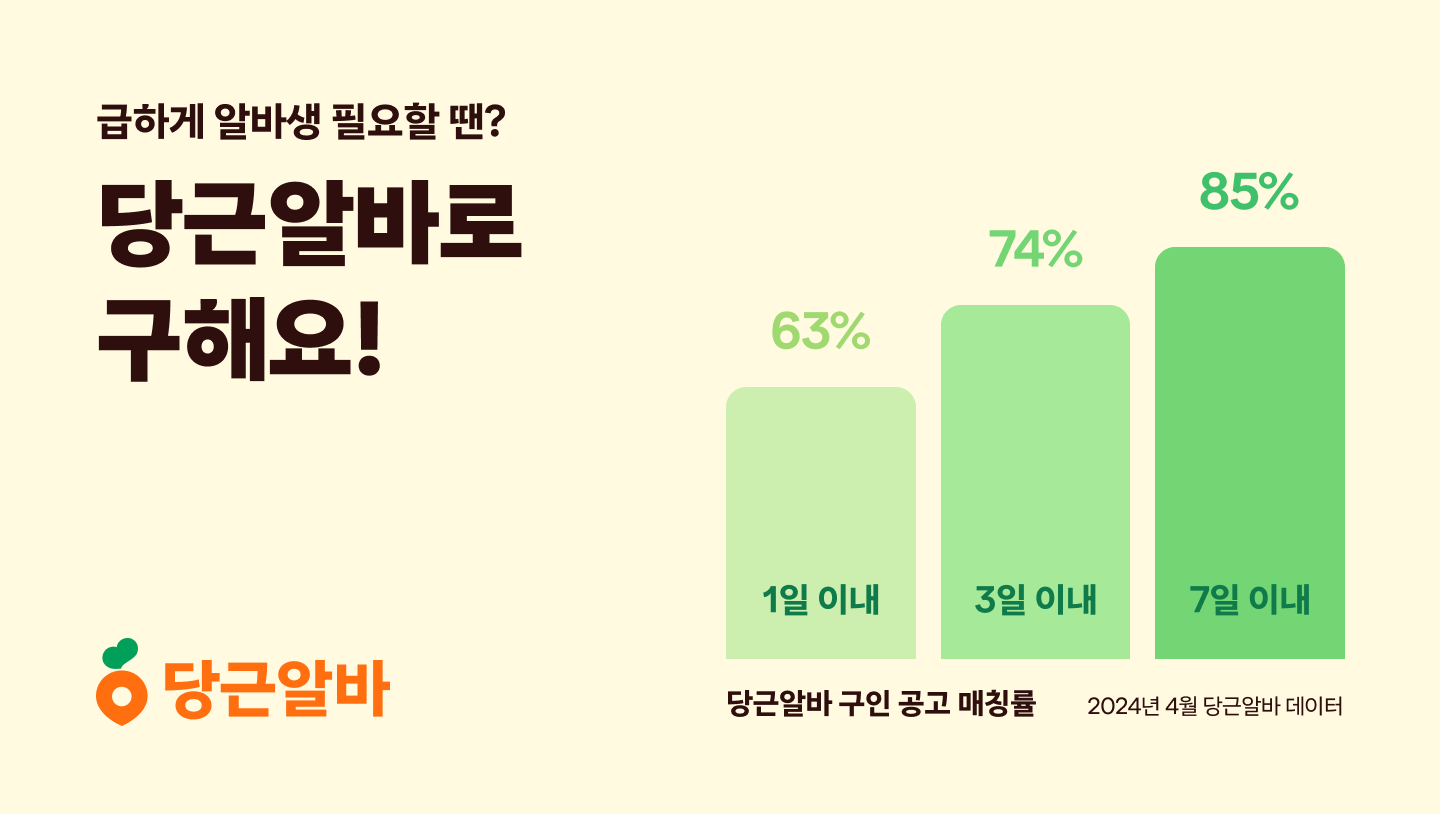 [이미지] 당근알바, 일주일 이내 일자리 매칭률 85% 달성