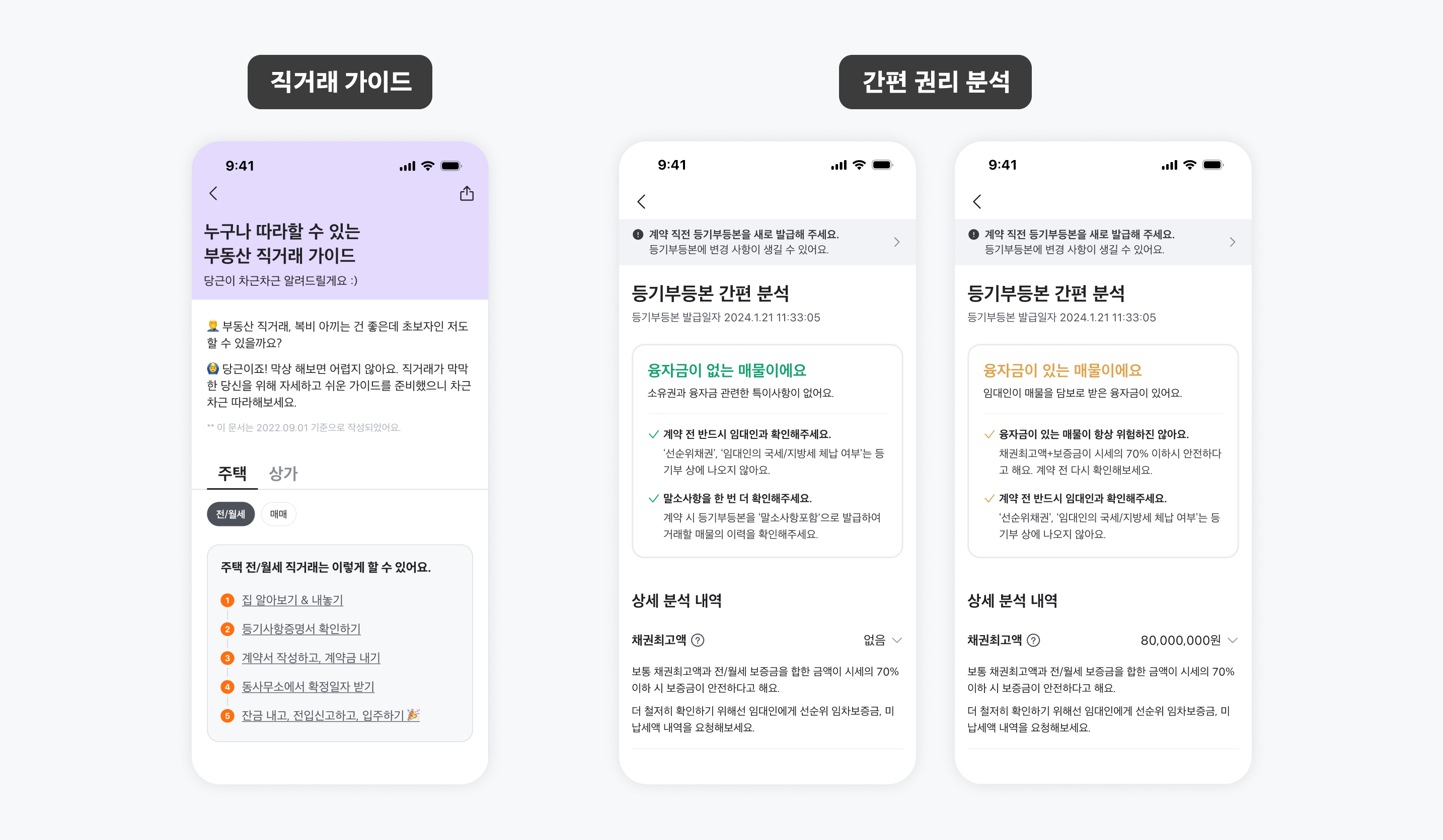 부동산 거래의 어려움을 해소하는 '직거래 가이드'와 '간편 권리 분석' 기능