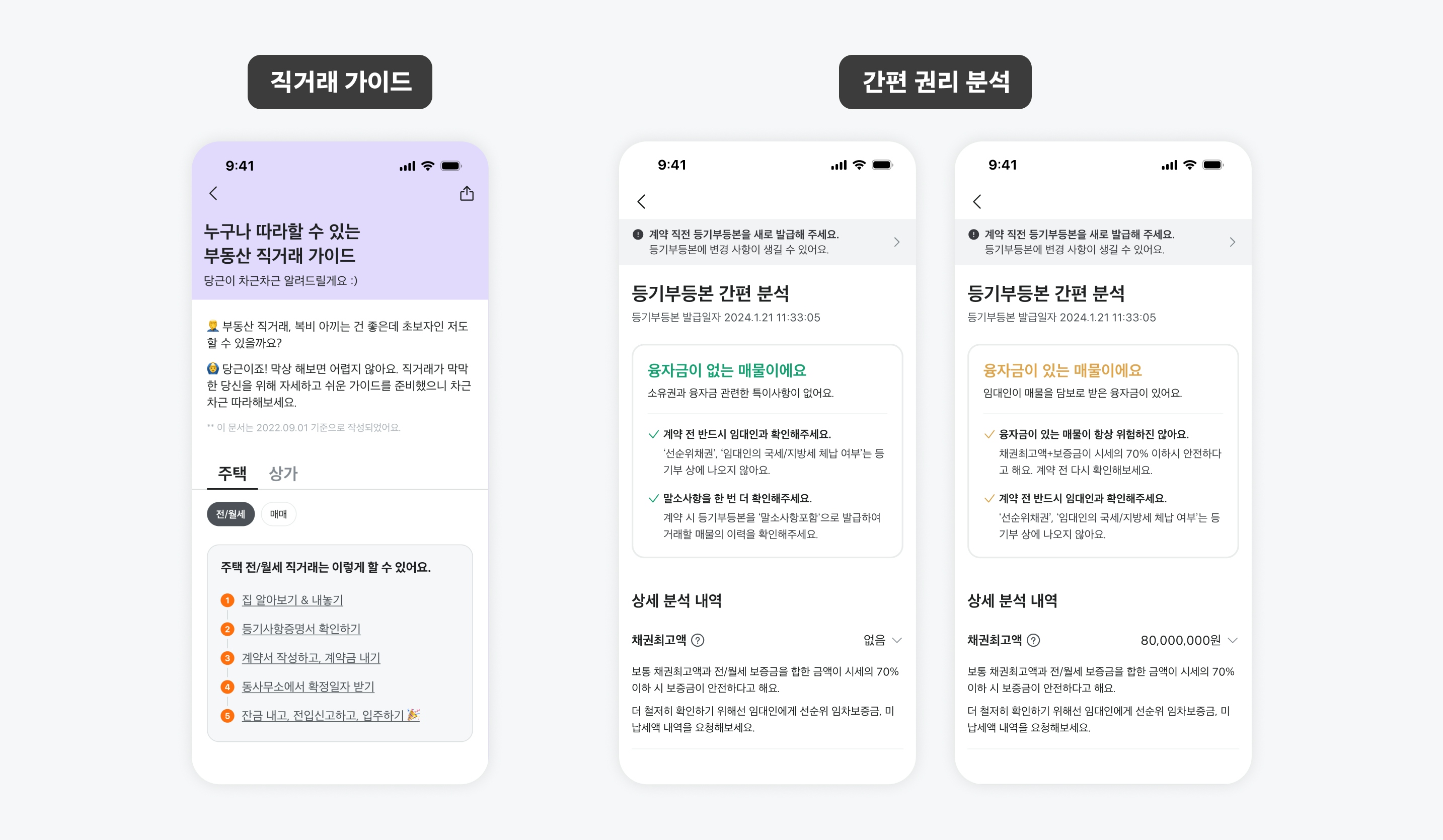 부동산 거래의 어려움을 해소하는 '직거래 가이드'와 '간편 권리 분석' 기능