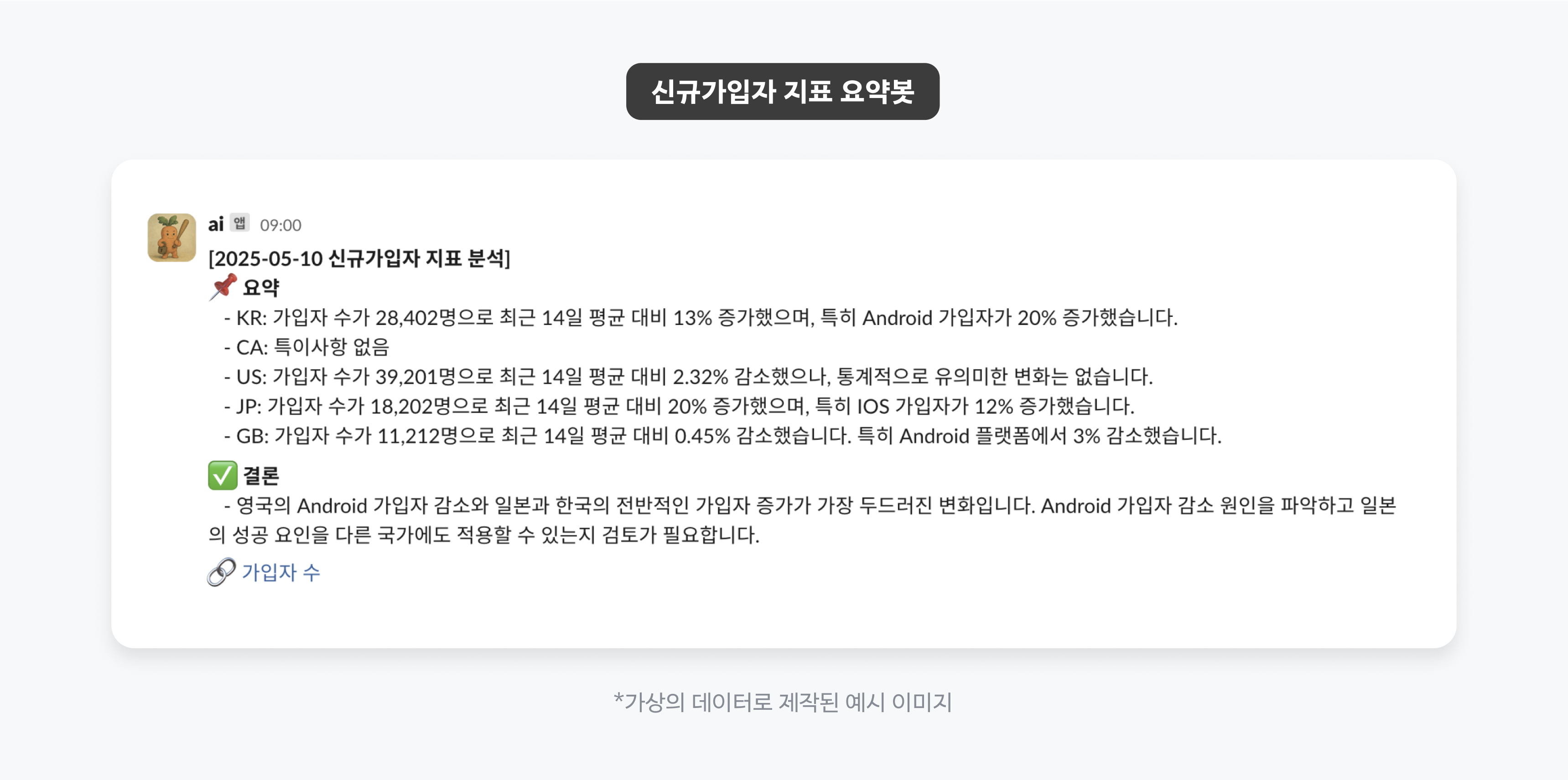 매일 아침 핵심 지표를 자동 정리하는 아이덴티티 서비스팀의 요약봇 (*가상의 데이터로 제작된 예시 이미지)