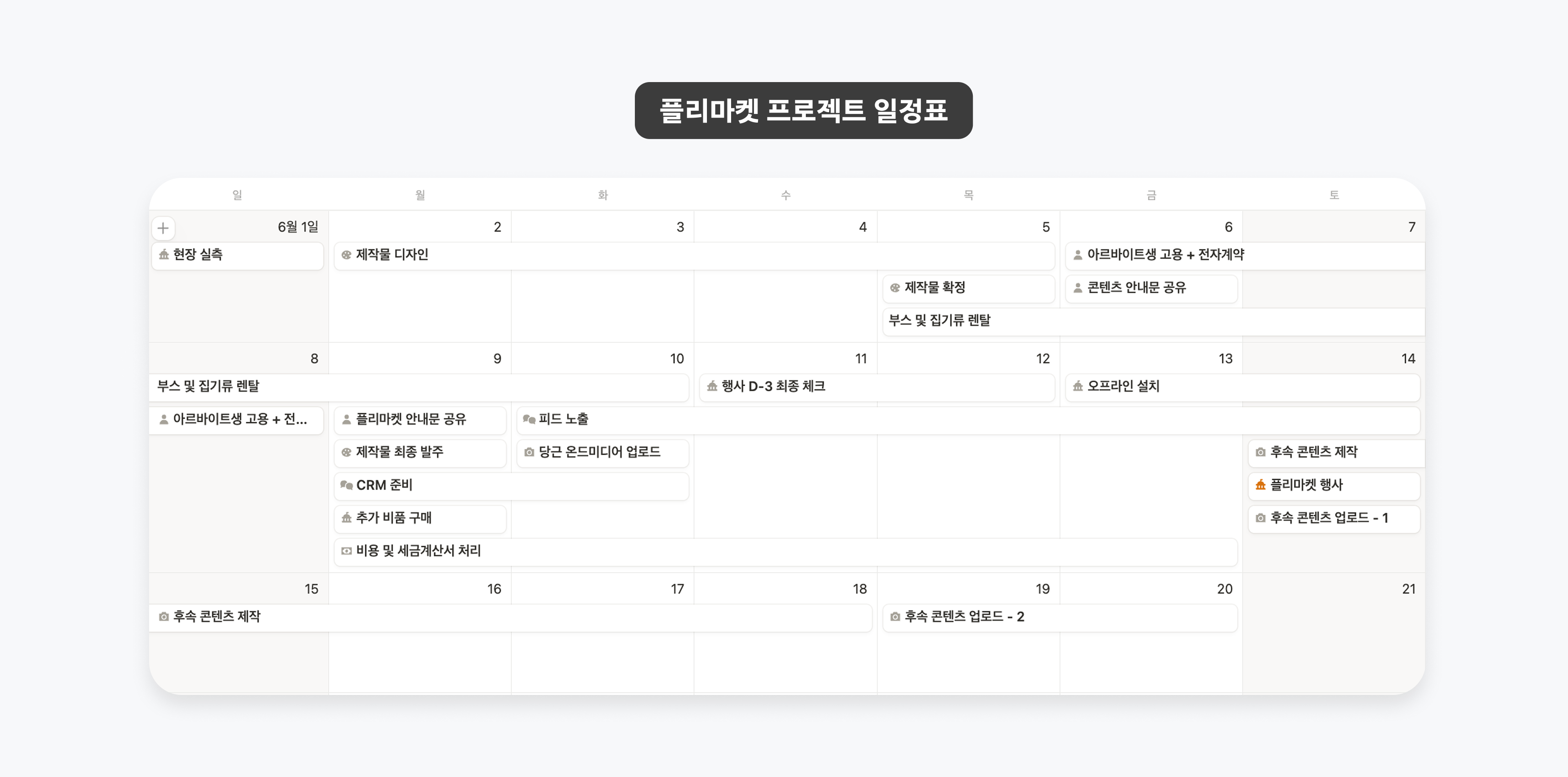 명확한 업무 분배로 2주 안에 병렬적으로 진행할 수 있었던 일정