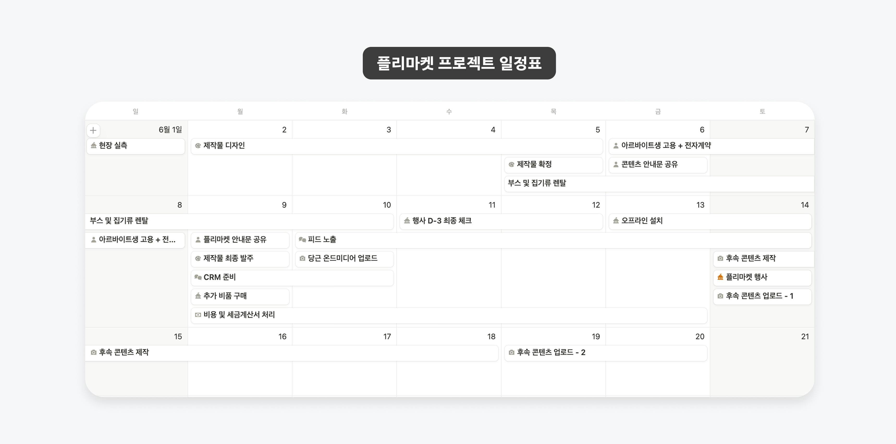 명확한 업무 분배로 2주 안에 병렬적으로 진행할 수 있었던 일정