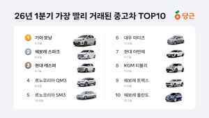 당근중고차, 1분기 차종별 평균 판매 기간 분석